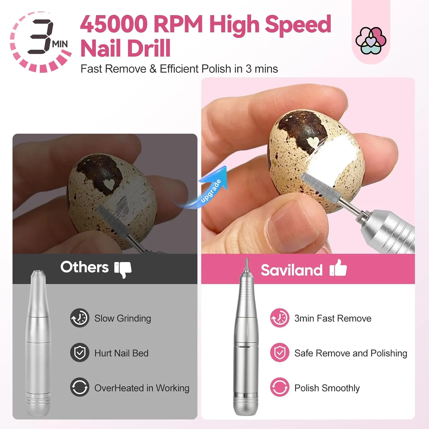 45000RMP Professional Nail Drill