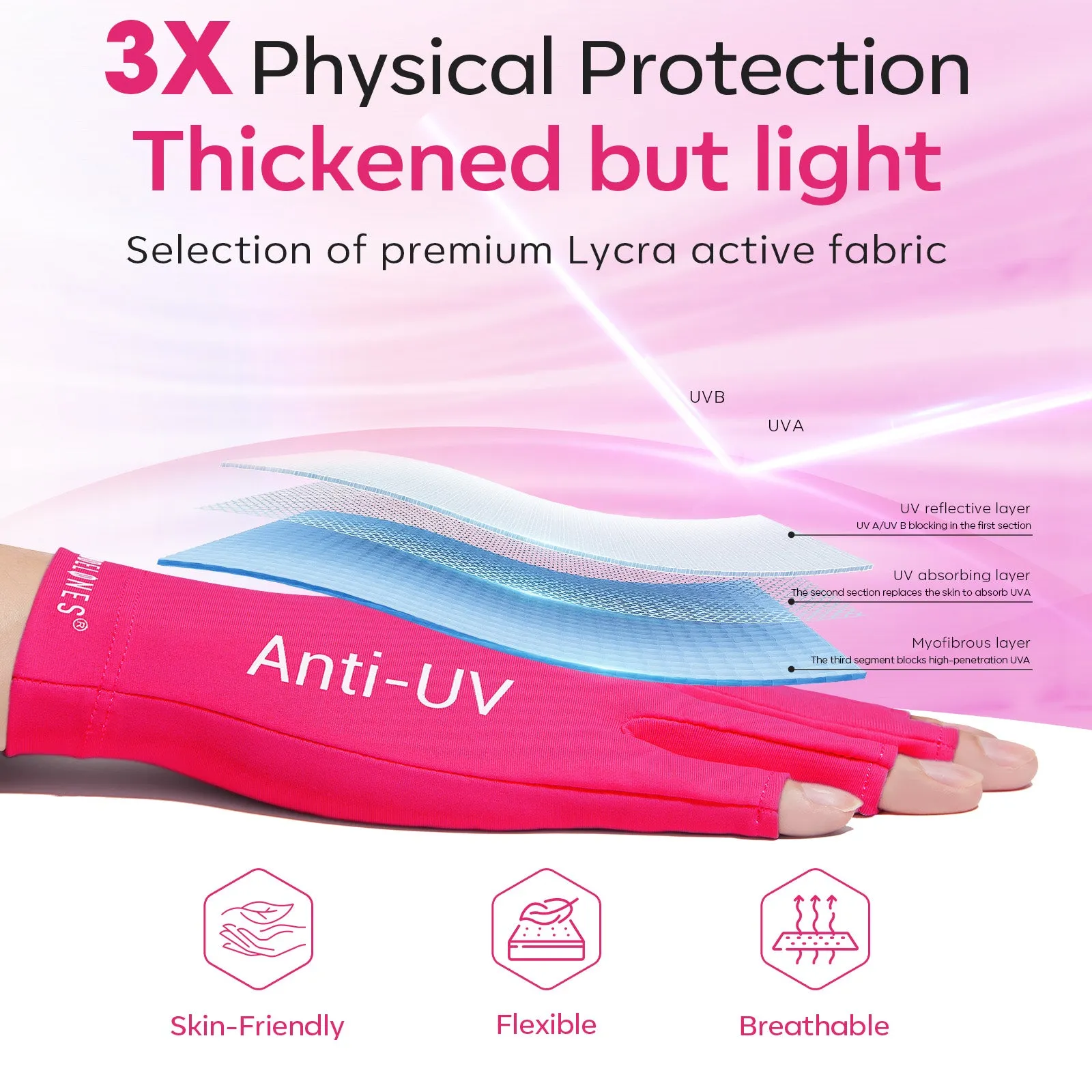 Anti-UV light Glove For Nails  Salon Professional UPF 99 