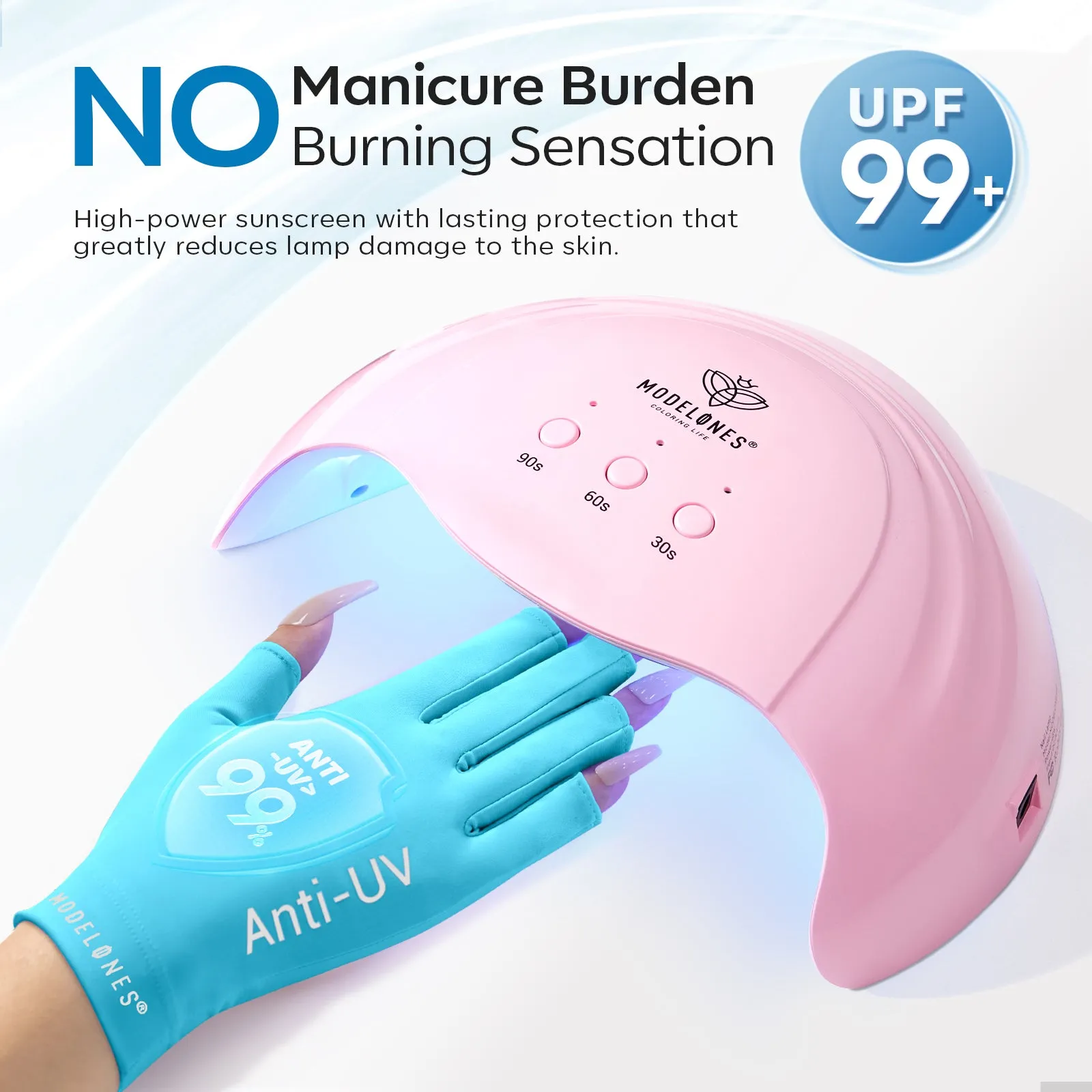 Anti-UV light Glove For Nails  Salon Professional UPF 99 