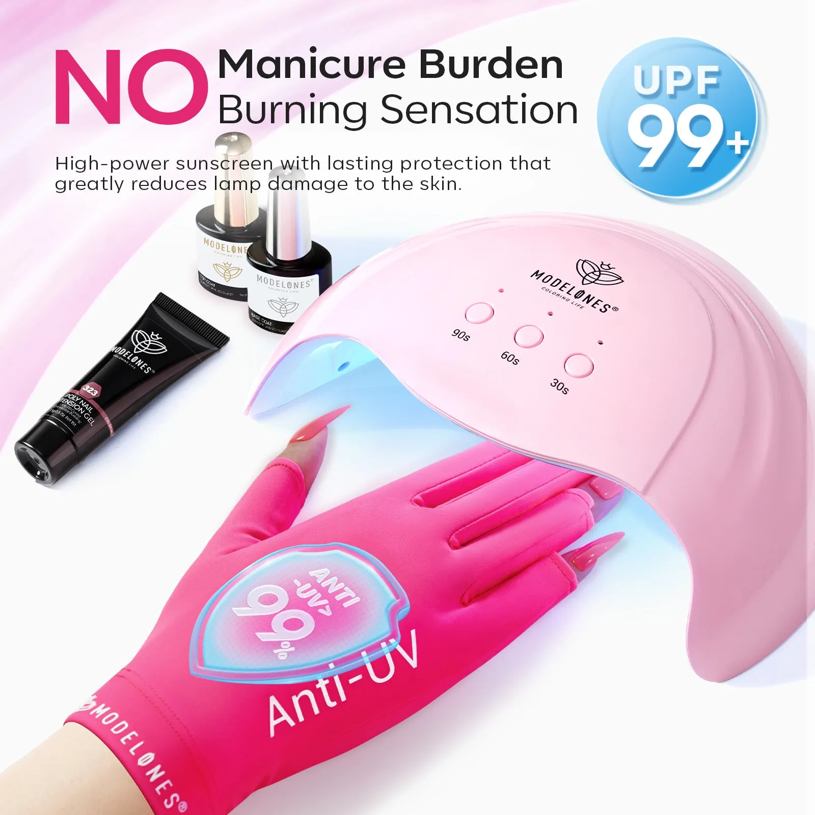 Anti-UV light Glove For Nails  Salon Professional UPF 99 