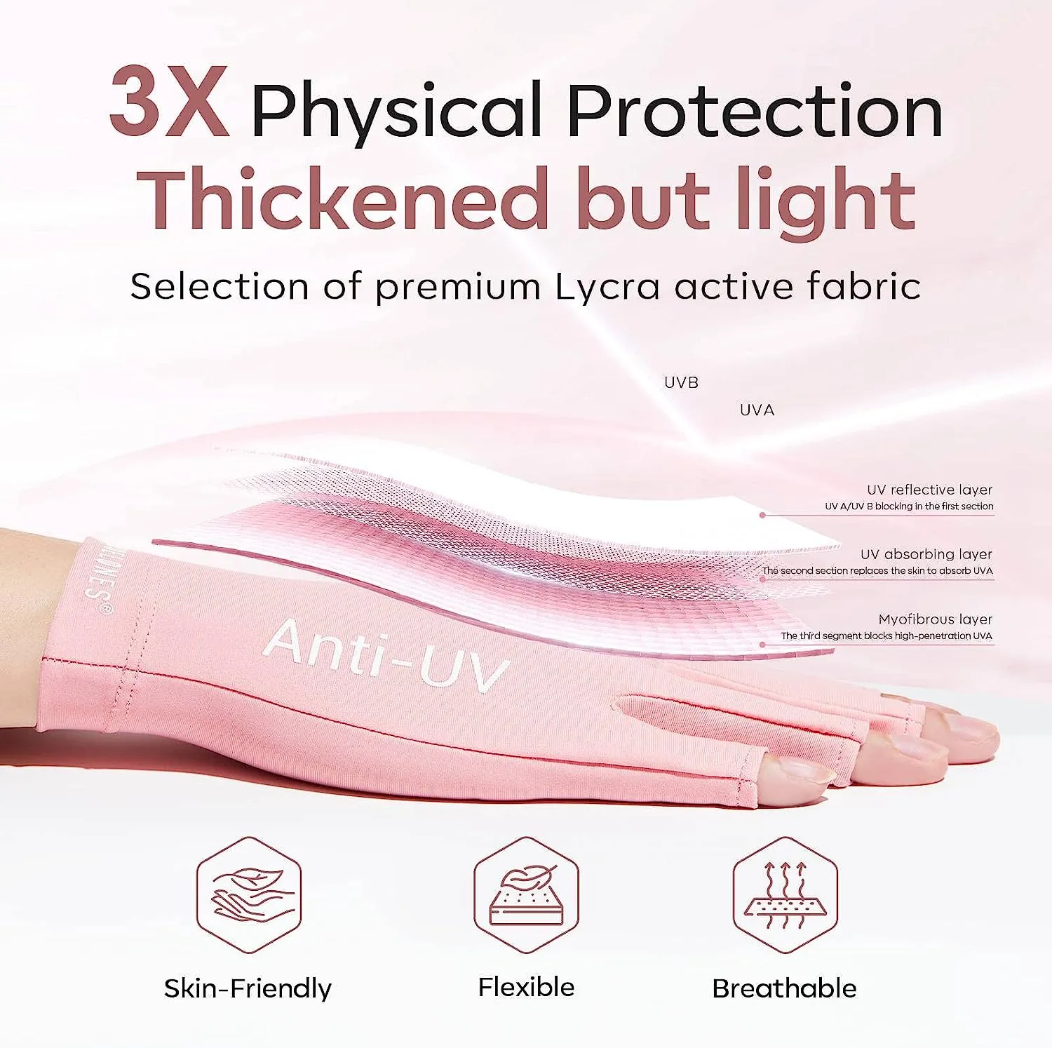 Anti-UV light Glove For Nails  Salon Professional UPF 99 