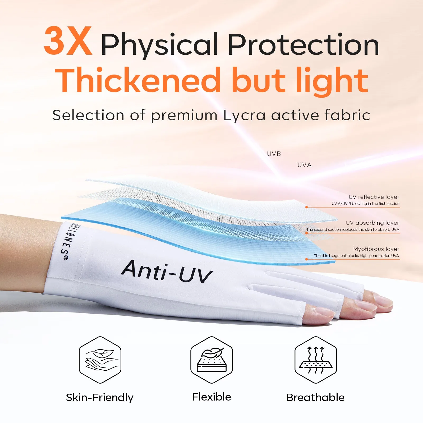 Anti-UV light Glove For Nails  Salon Professional UPF 99 