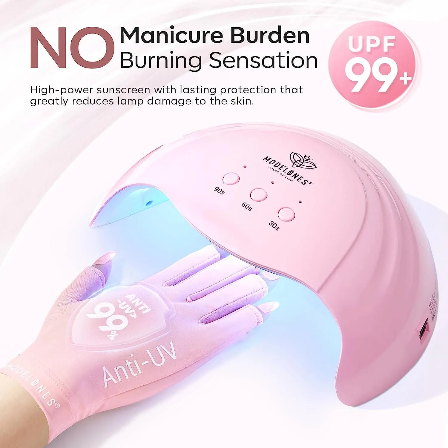 Anti-UV light Glove For Nails  Salon Professional UPF 99 