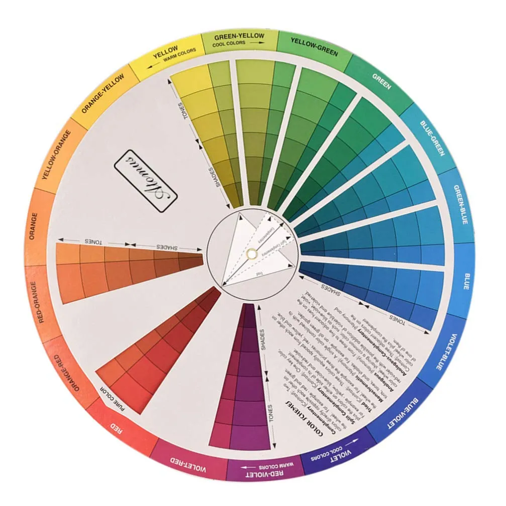 HEALLILY Color Board Chart- Rotatable Color Wheel Watercolor Colour Mixing Guide Wheel Pigment Colour Palette Wheel Painting Mixing Learning Guide