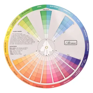 HEALLILY Color Board Chart- Rotatable Color Wheel Watercolor Colour Mixing Guide Wheel Pigment Colour Palette Wheel Painting Mixing Learning Guide