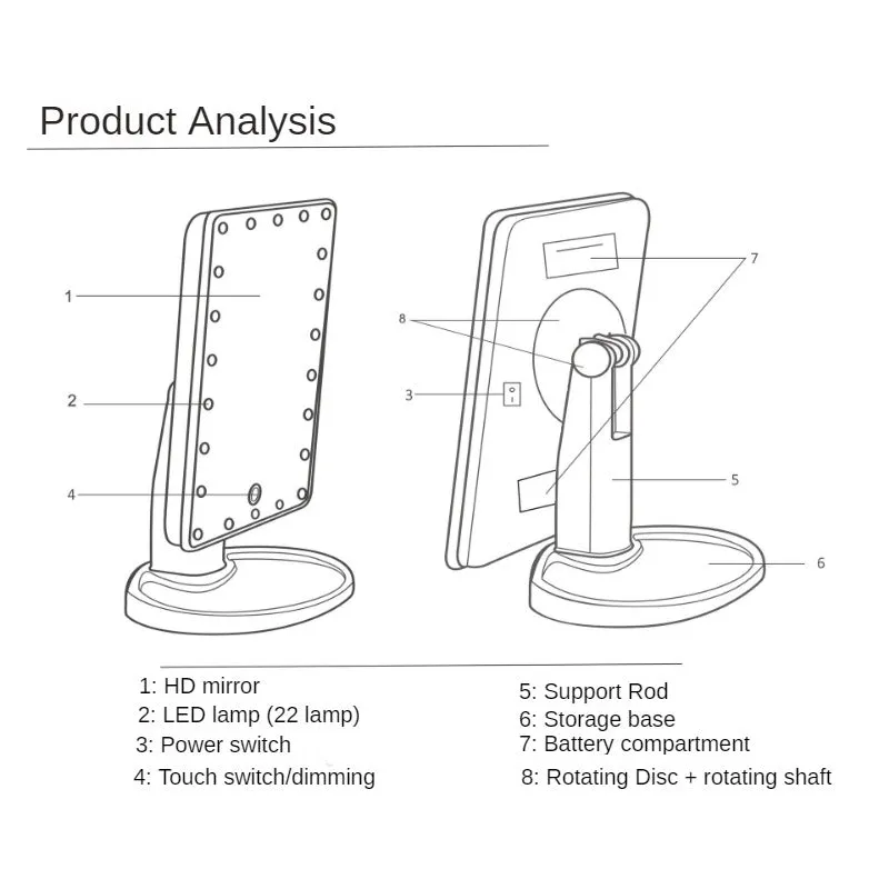 Large LED Mirror