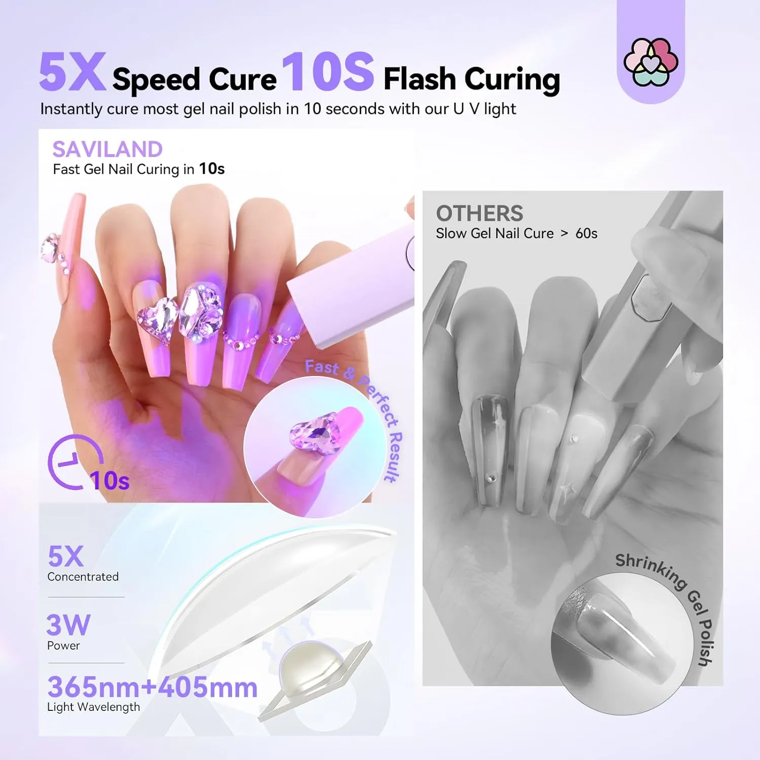 SSProLamp X 3W Handheld UV Light For Nails