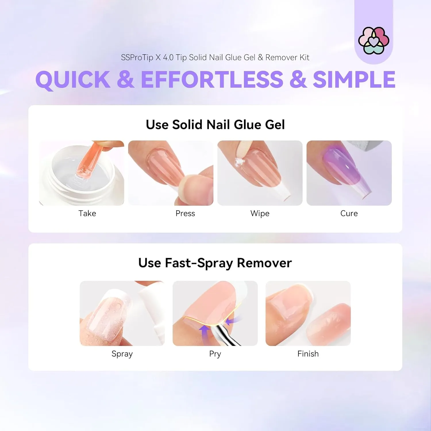 SSProTip X™ 4.0 Tip Solid Gel Nail Glue & Remover Kit